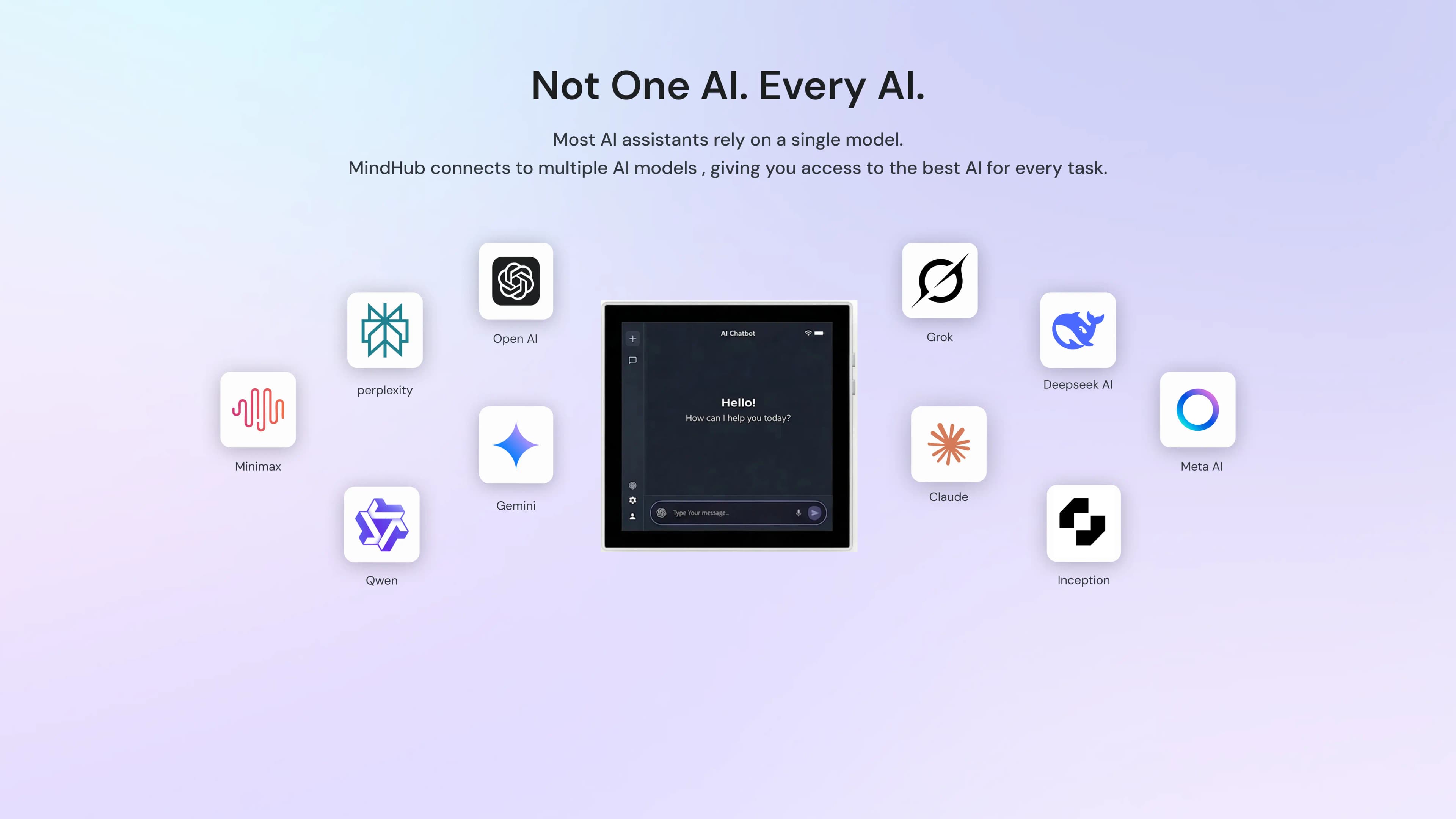 Mind Hub section two image