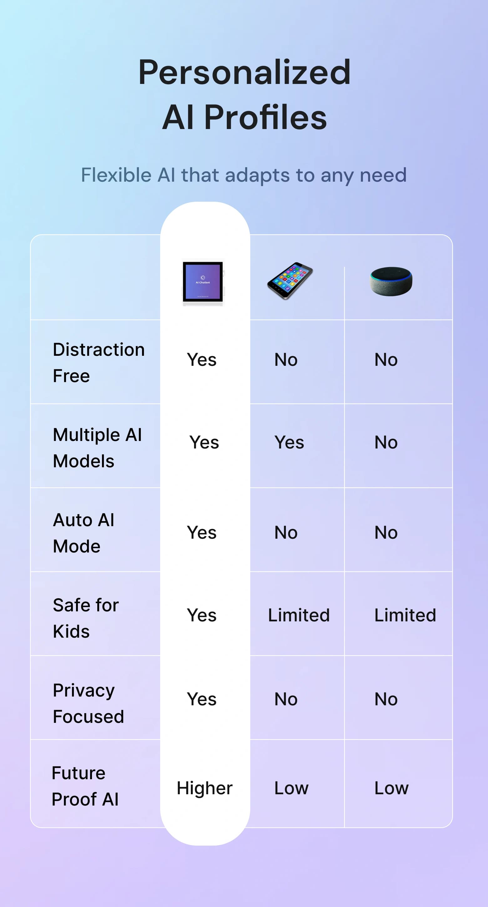 Mind Hub section ten image