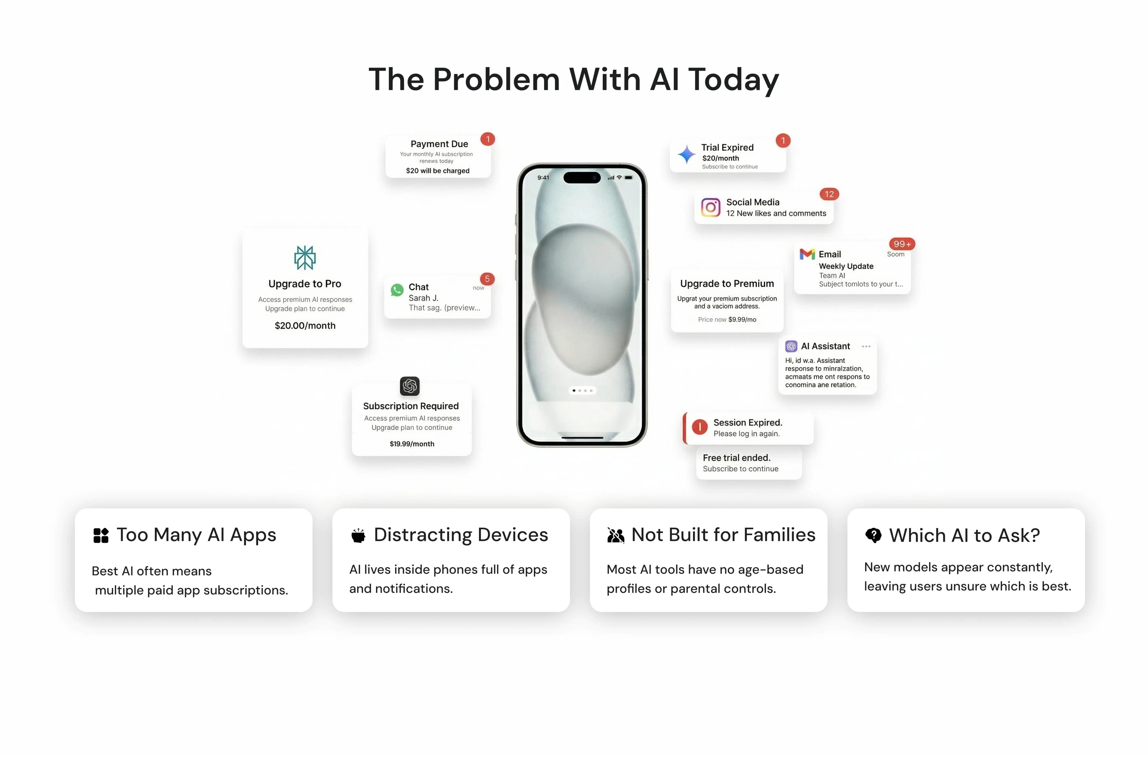 Mind Hub section one image